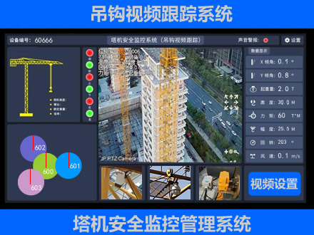 吊鉤視頻跟蹤管理系統(tǒng)黑匣子